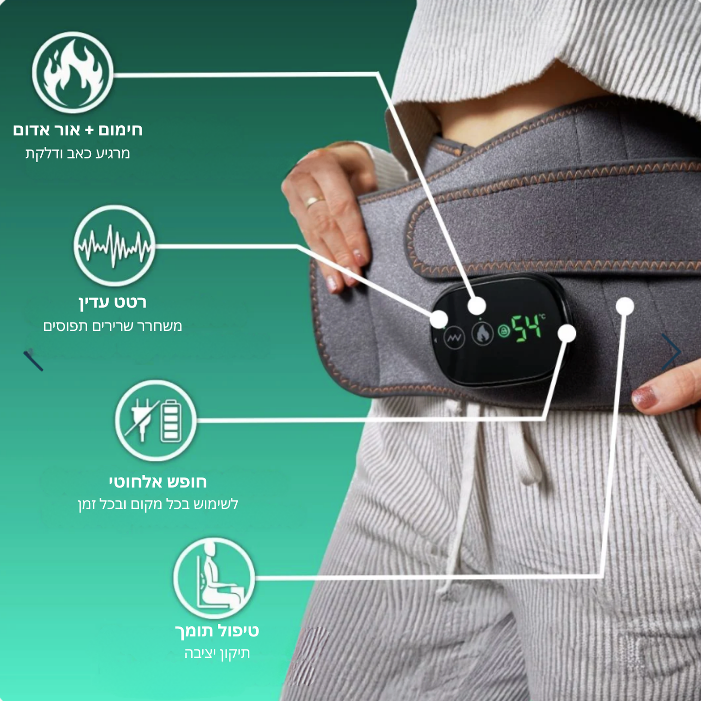 BackRelief פתרון 3 ב 1 לכאבי גב