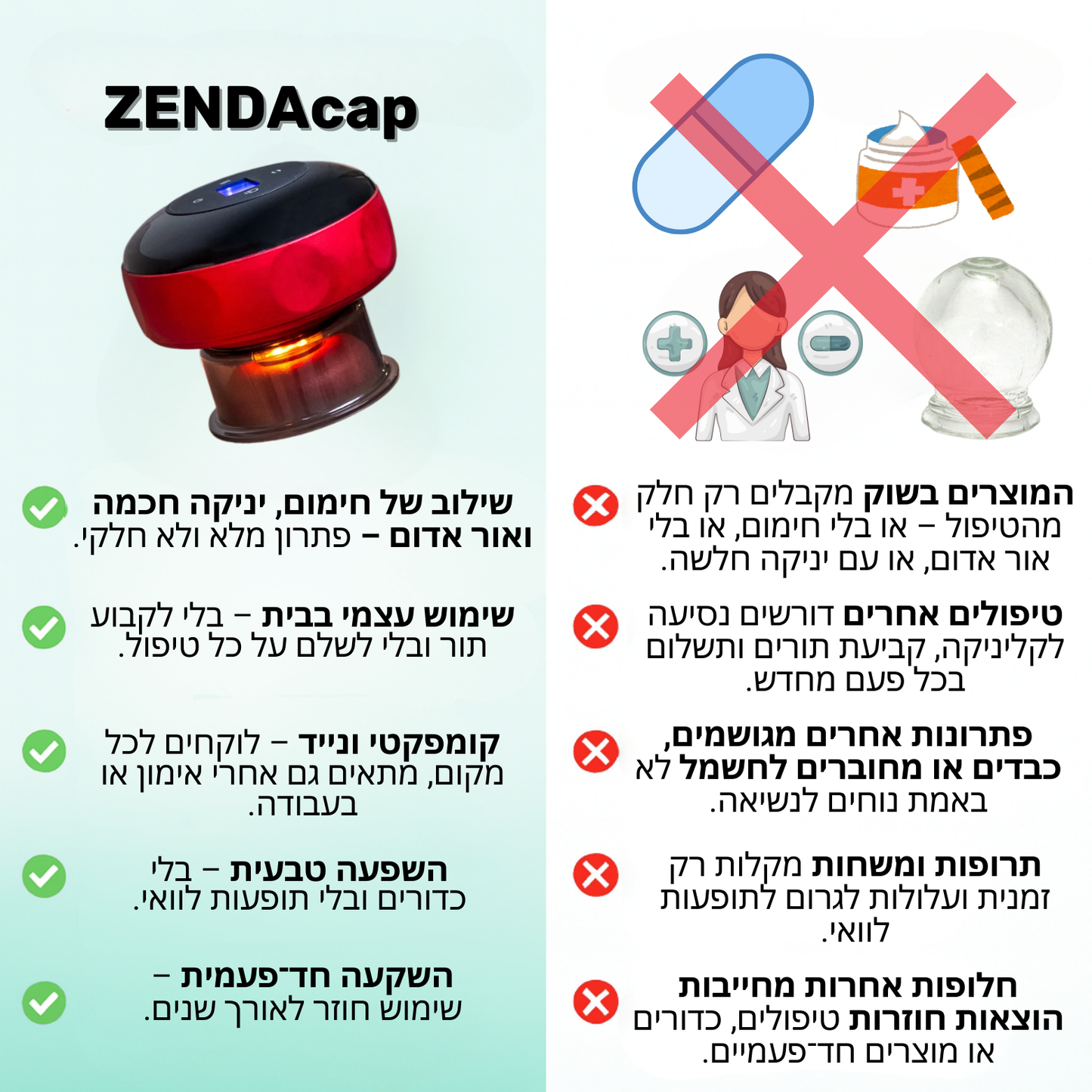 zendacup כוס הרוח המתקדמת 3 ב- 1
