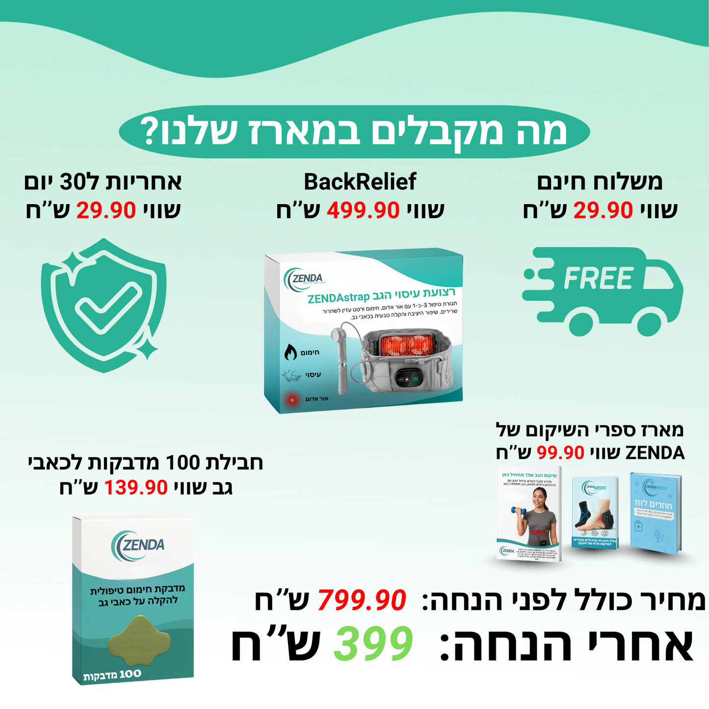 BackRelief פתרון 4 ב 1 לכאבי גב