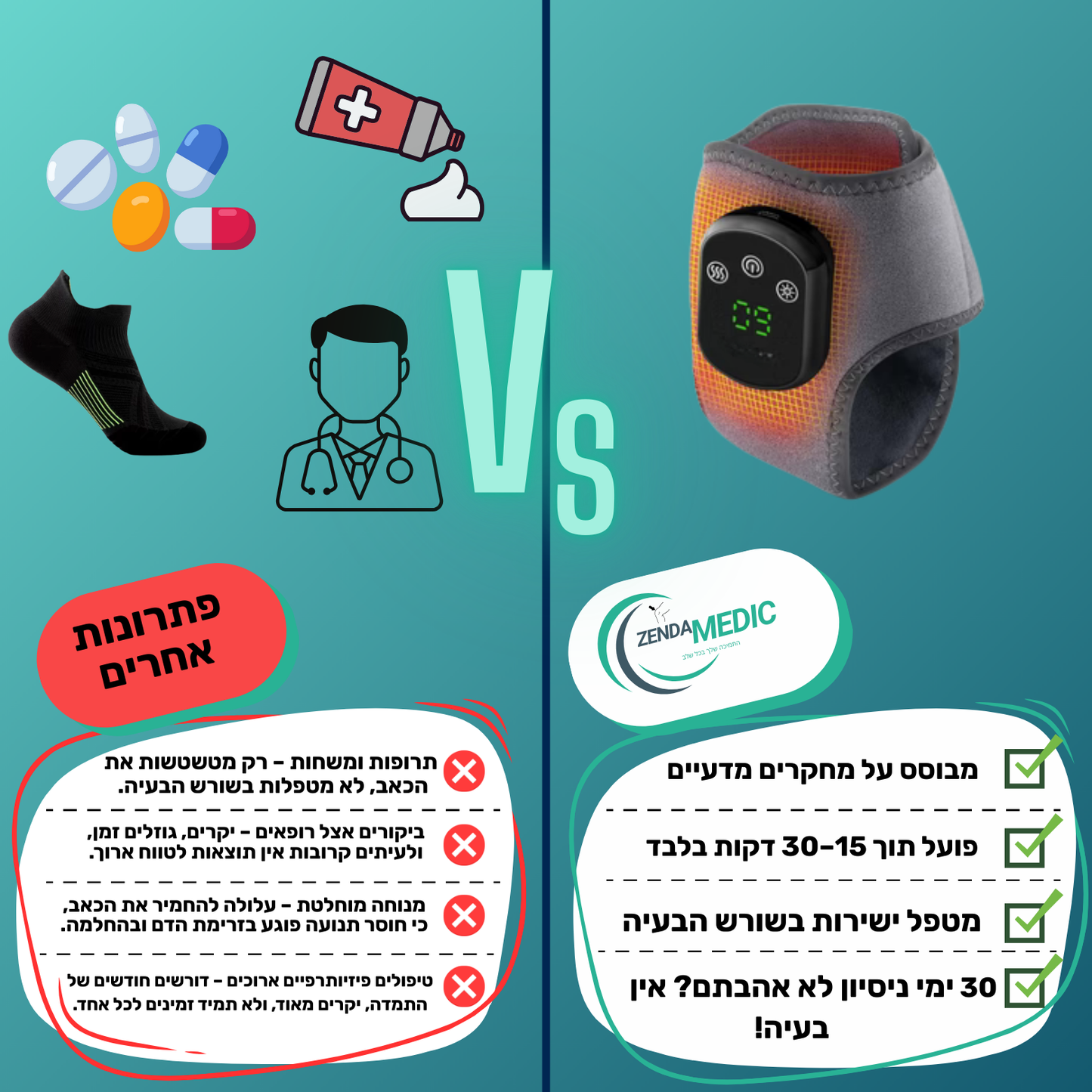 FootReilefּּ + גרב X-CROSS במתנה!