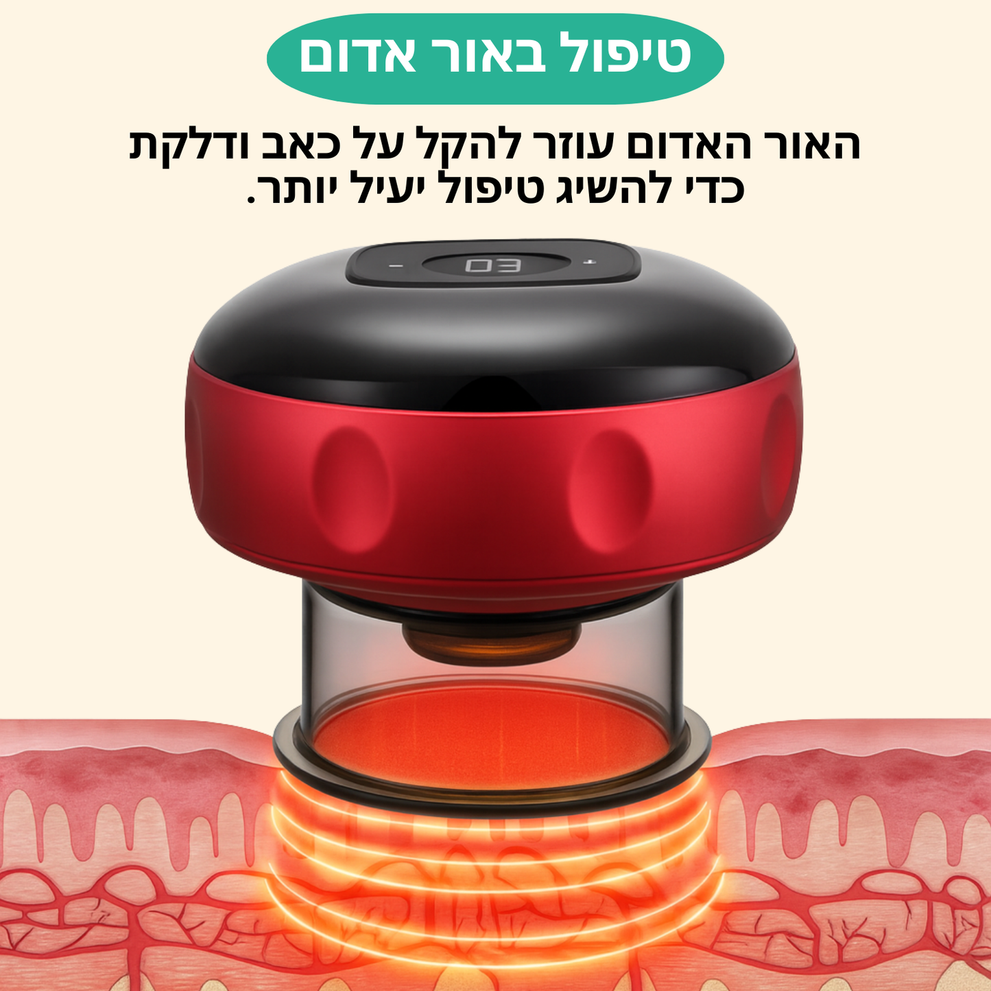 zendacup כוס הרוח המתקדמת 3 ב- 1