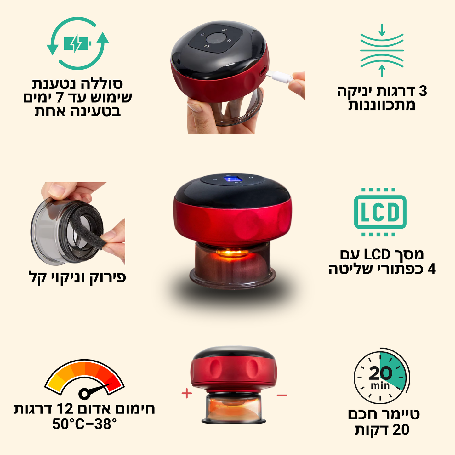 zendacup כוס הרוח המתקדמת 3 ב- 1