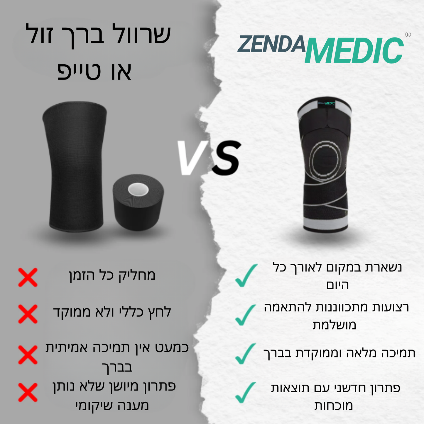 מגן ברך + חבילת 30 מדבקות להקלה על הכאבים מתנה!