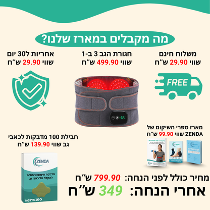 BackRelief פתרון 3 ב 1 לכאבי גב